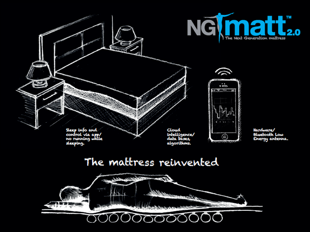 Tecnología Patentada NGmatt